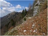 Petrovo Brdo - Planina Za Črno goro